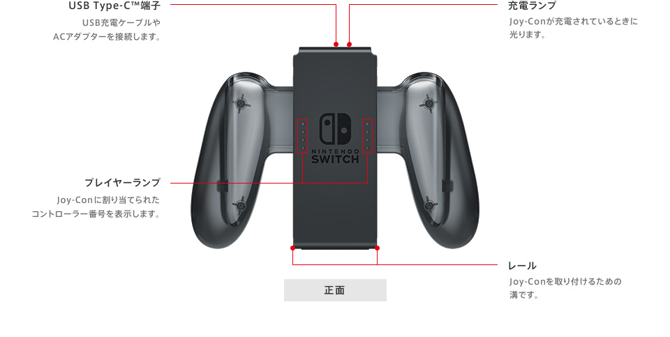 Switch Joy-Con充電グリップ【新品】 - AT FIELD